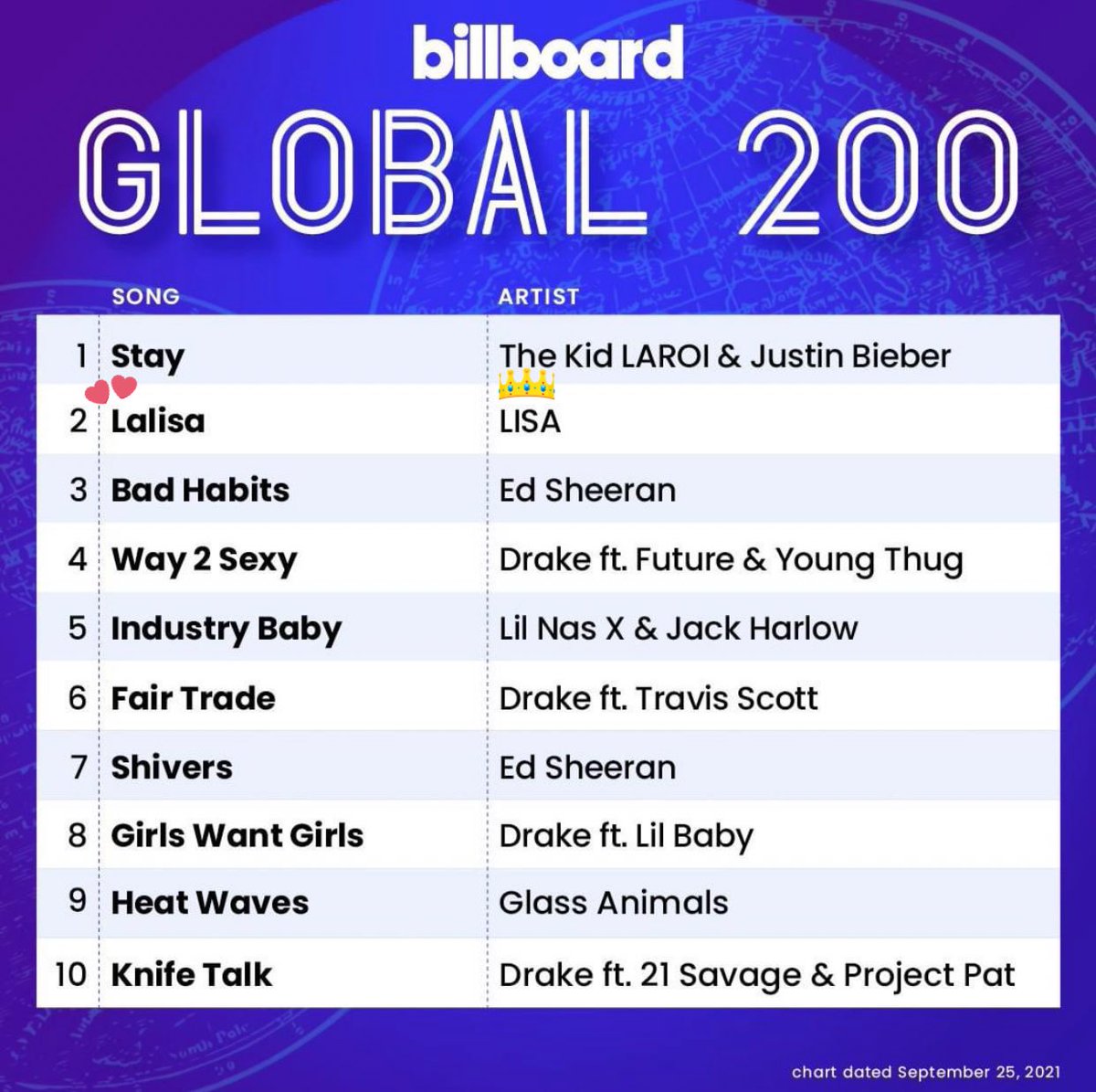 MayMay 🌻 #LISA 🐥 tweet media