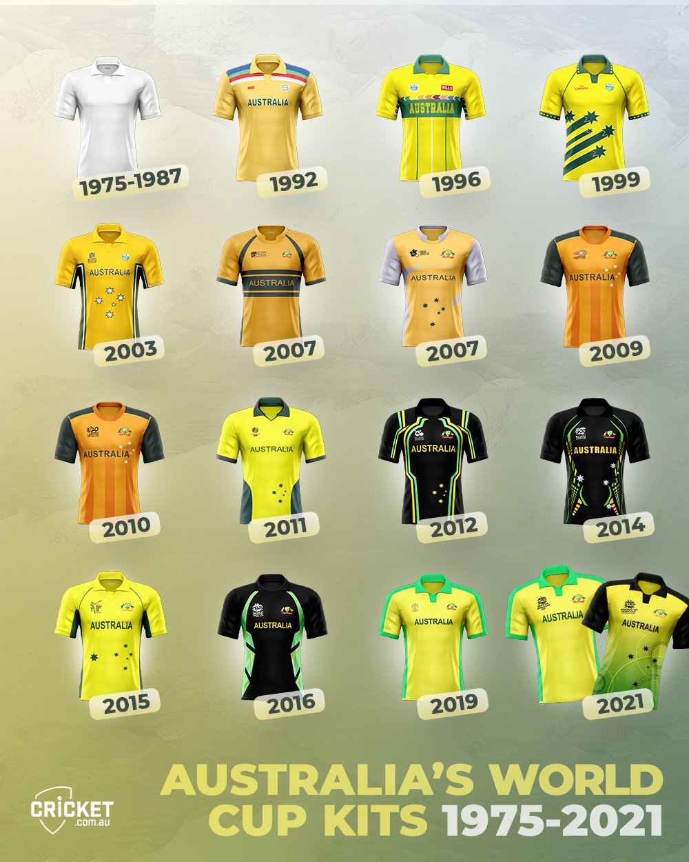 Australian Cricket World Cup Jerseys over the years. : r/Cricket