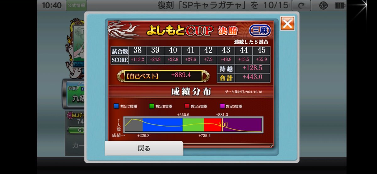 拓美 على تويتر Mjモバイルのよしもとcupで初めてs賞に入れた 笑 だけどギリのs賞 笑 Getしたアイテムは全部要らんけど次はルパン三世とか競馬とコラボしてくれないかな Mjモバイル