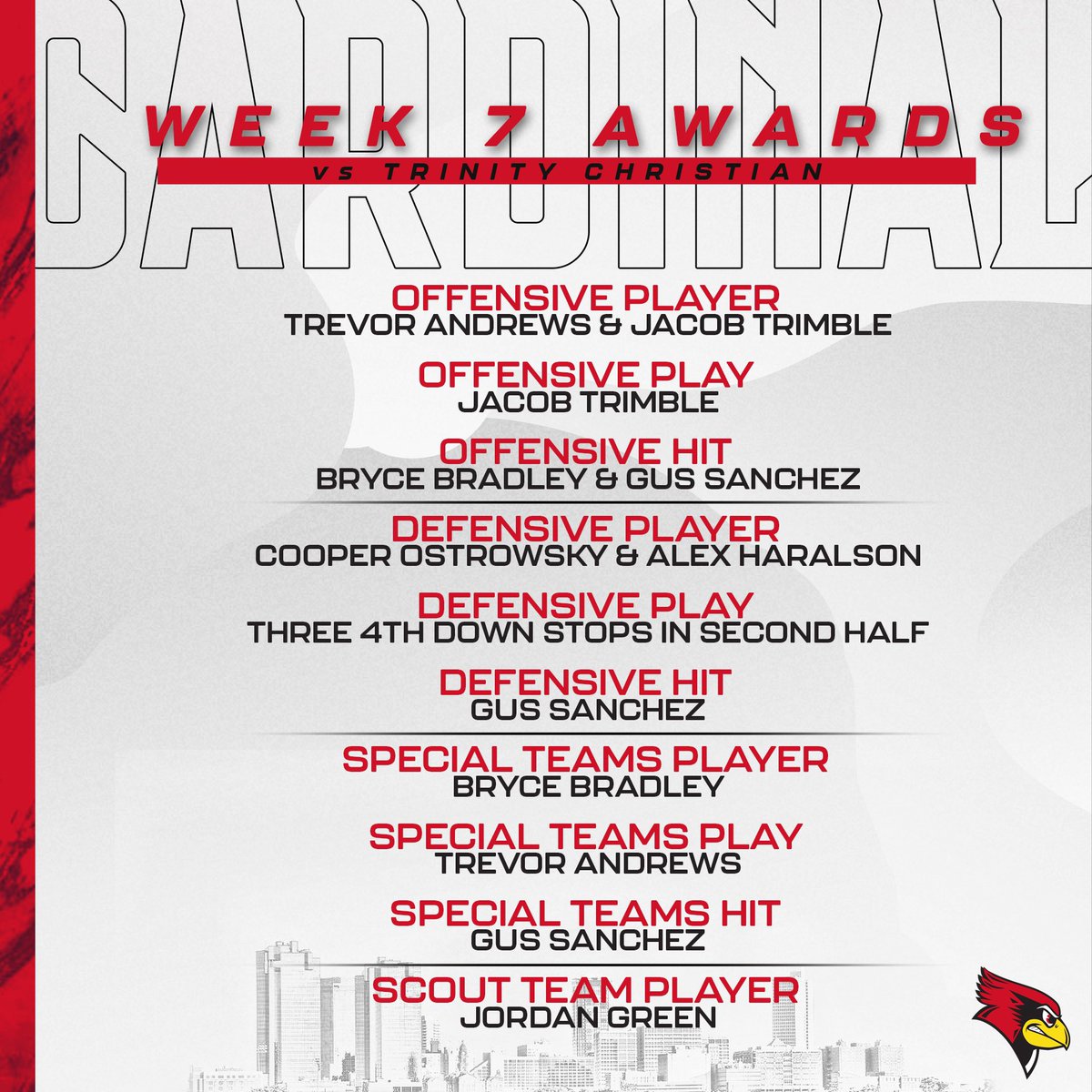 Fort Worth Christian Football (@fwc_cardinalfb) on Twitter photo 
