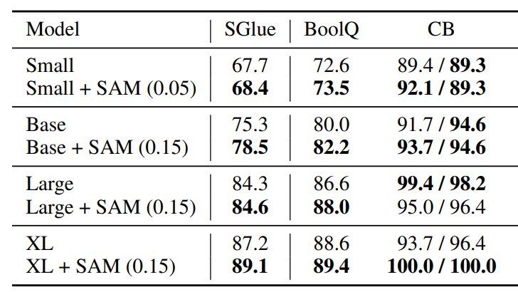 Aran Komatsuzaki tweet media