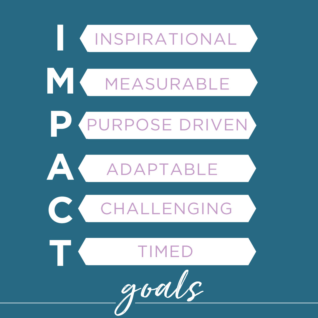 ➡️ 2022 GOALS! ⬅️

Tanya's newest goal-setting system can be found in her new book, On Purpose, available on October 26, and in the newly restyled Goal Setting Planner, where you can set 12 and conveniently ADJUST your 2022 goals.