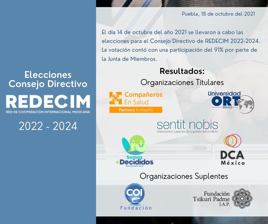 SentitNobis's tweet photo. 🙌🏻 Nos entusiasma emprender esta labor dentro del Consejo Directivo con Redecim para el impulso y fortalecimiento a las Organizaciones de la Sociedad Civil. https://t.co/1WoontrzbC