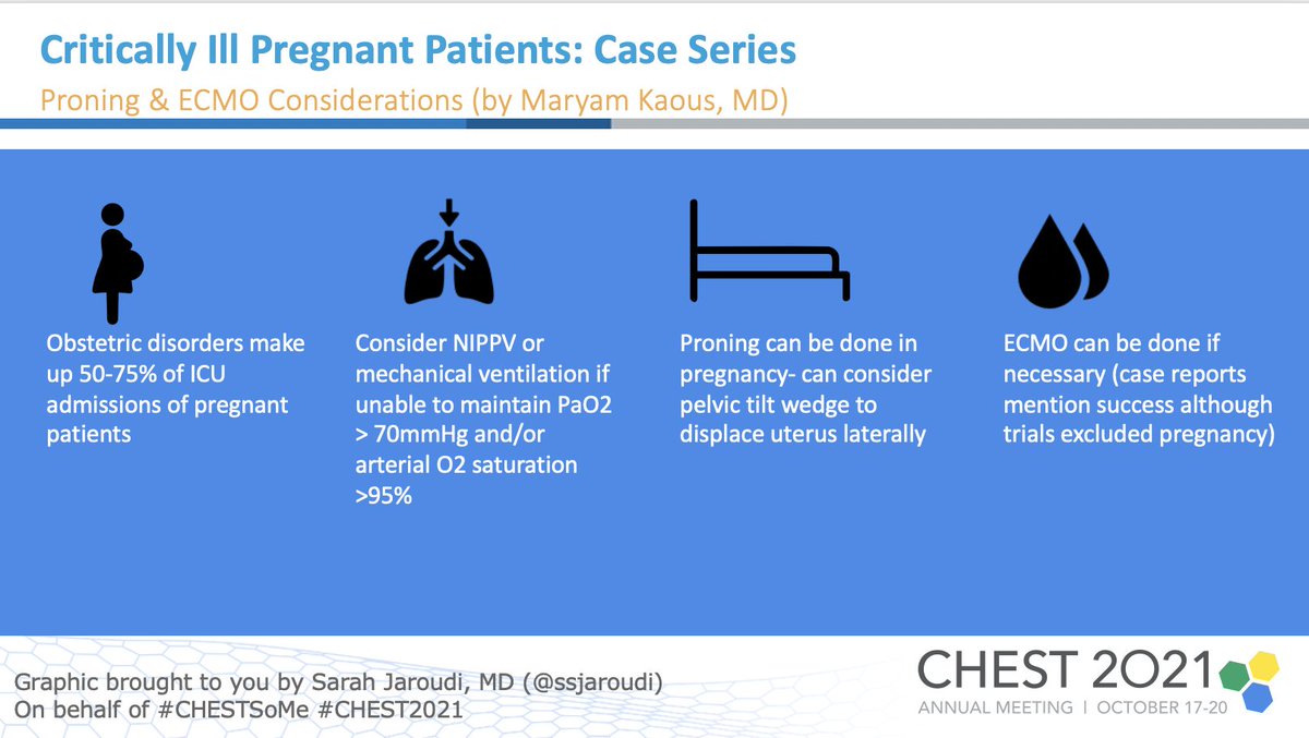 ssjaroudi's tweet photo. Pearls from "Critically Ill Pregnant Patients: A Case Series" #CHESTSoMe #CHEST2021 #CHESTWomen @accpchest @McGovernPulmCC https://t.co/ZXbASv9v4Y