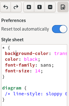 Bug fix release version 2.6.5 is now out! In addition to lots of fixes, our style sheet editor got an upgrade with gtksourceview. We also added a Japanese translation and updated many others.  gaphor.org