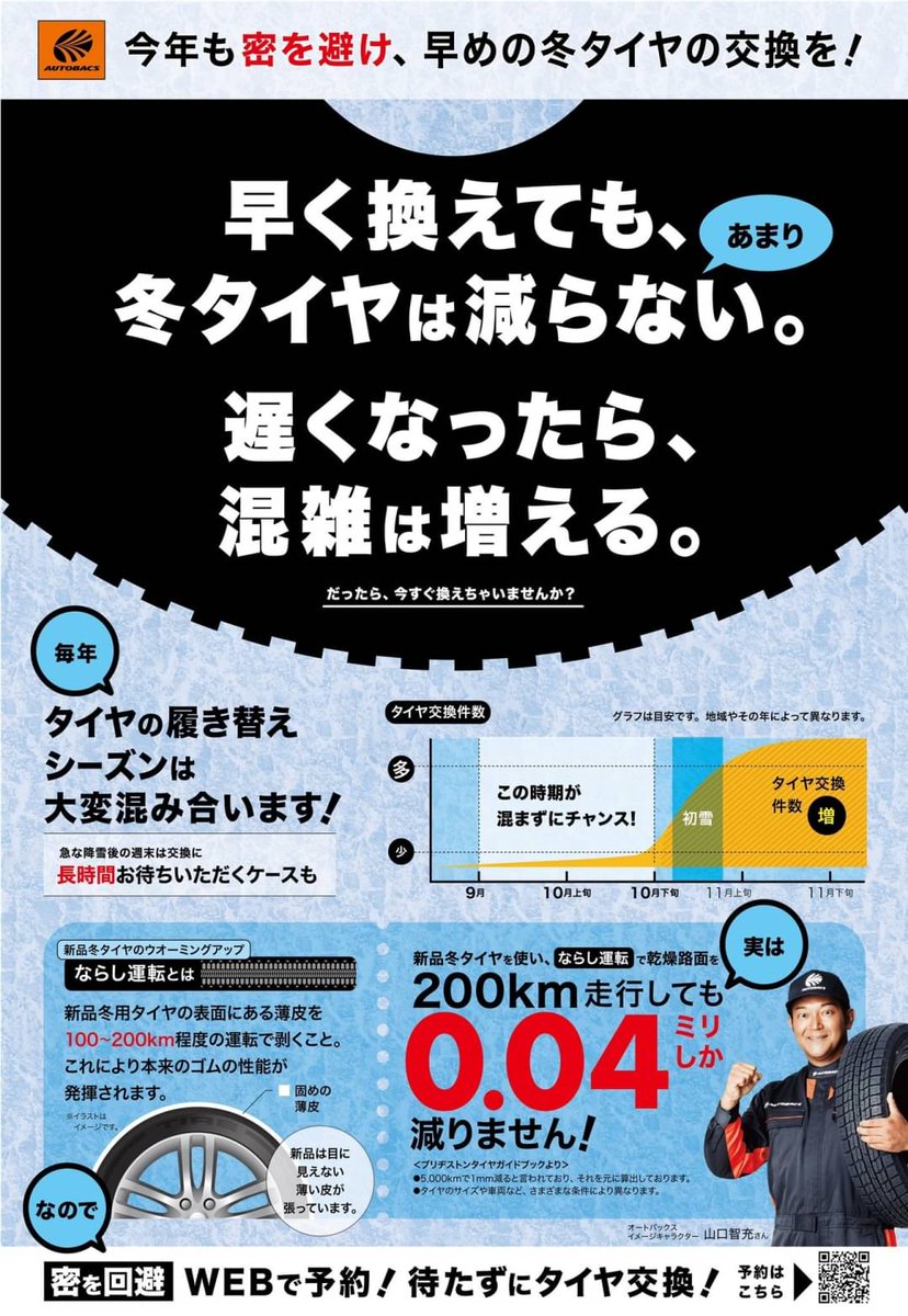 a_fukumitsu's tweet photo. 室堂に雪…
今年は初雪はやい？
22日から冬のセール開催。早め早めの準備を
コロナの影響で色んなものの入荷が遅れています。
早めの購入をオススメします。
#スタッドレスタイヤ
#富山初雪
#タイヤ交換 
#オートックス福光店
https://t.co/mbx5Rm8Y1Q https://t.co/vHrRf37RgK