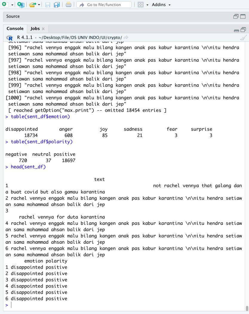 carakarezzy's tweet photo. Maka didapatkan:
📊 Netizen membandingkan @rachelvennya dengan Jerinx (Label Negative)
📈 Netizen merespon negative terhadap pesta ulang tahun Rachel Vennya (Label Negative)
📋 Netizen kecewa dengan TNI (Label Negative) 
#TextMining #Twitter #Sentiment #RachelVennya https://t.co/vwkrOQXvtx