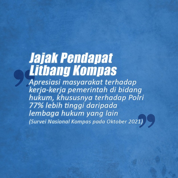 MDjolom's tweet photo. Dibandingkan penegak hukum lainnya, Polri unggul 77% dalam survei Tingkat Kepuasan Publik di Bidang Hukum.

#PolriUngkapKasus
Gerak Cepat Polri https://t.co/e6ibsErkgf