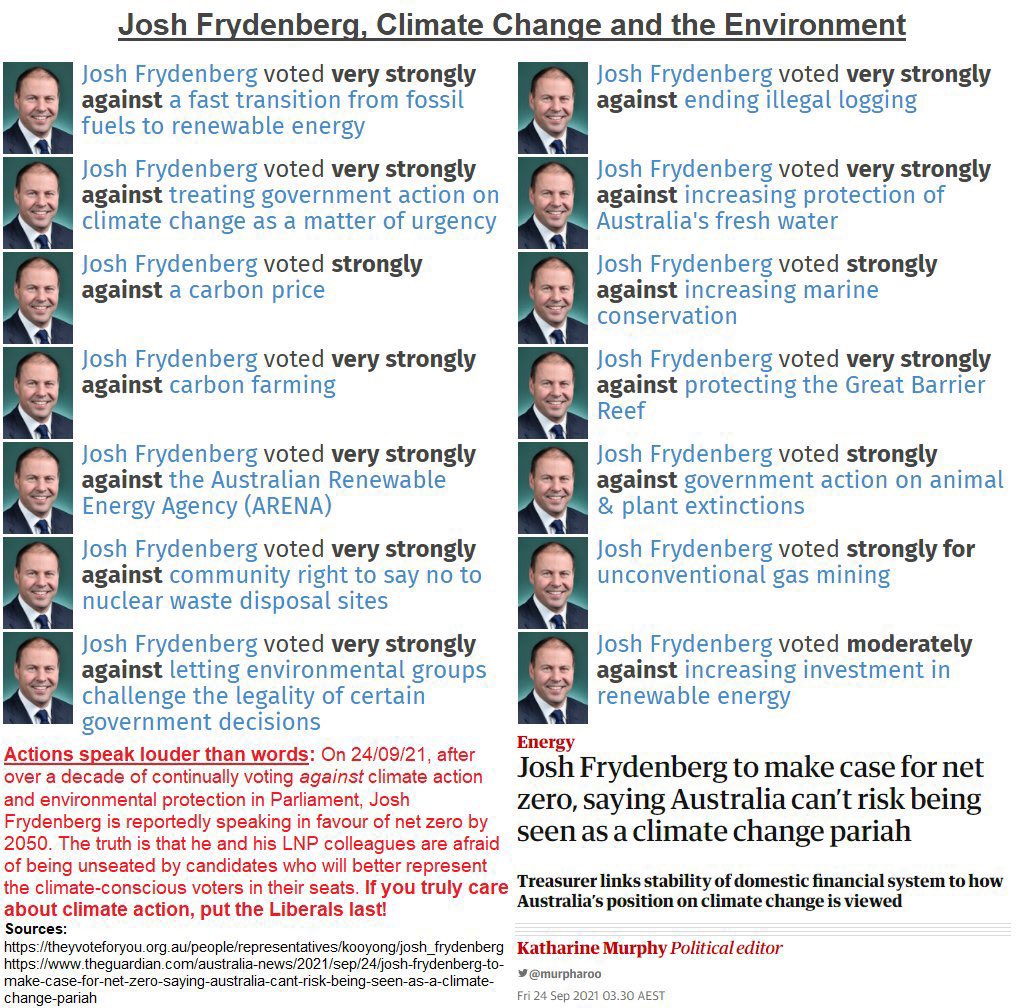 FederalFiasco's tweet image. #LNPDisgrace 
#LNPclimateVandals 
#LNPCorruptionParty