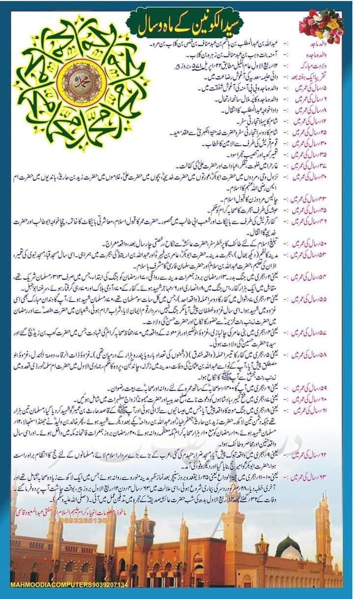 AnwarMazahiri's tweet photo. #LifeStory_Of_NabiMuhammad
#Muhammad4all
١٢ربیع الاول یومِ ولادت https://t.co/Ec1bbGvoMI