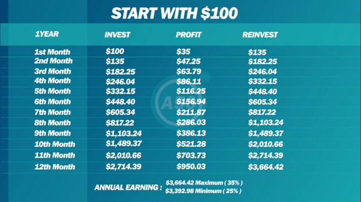 meetad73's tweet photo. @binance https://t.co/tXqQg6Od8g