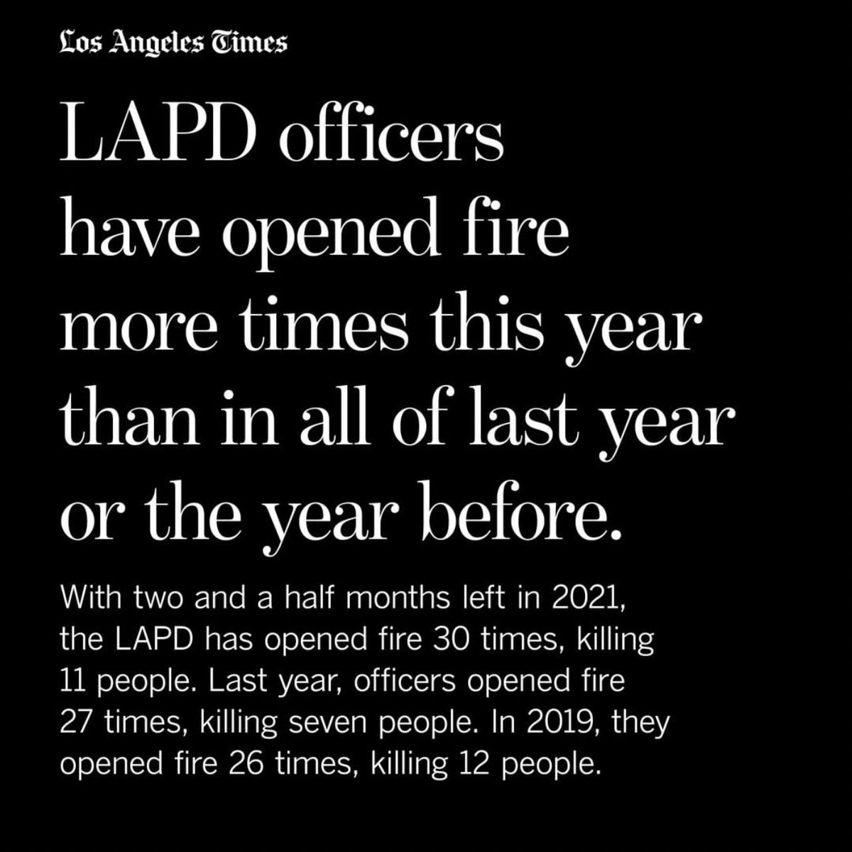 PplsCityCouncil's tweet photo. The LAPD has opened fire on LA residents 30 times this year, killing at least 11. In the past 2 wks they've shot at 5 people. The city gives them $8 million dollars a day, and the @lapdcommission shamelessly defends them and serves to strengthen them.  #DefundNotReform #LAPCFails https://t.co/MbEKSP6zbX