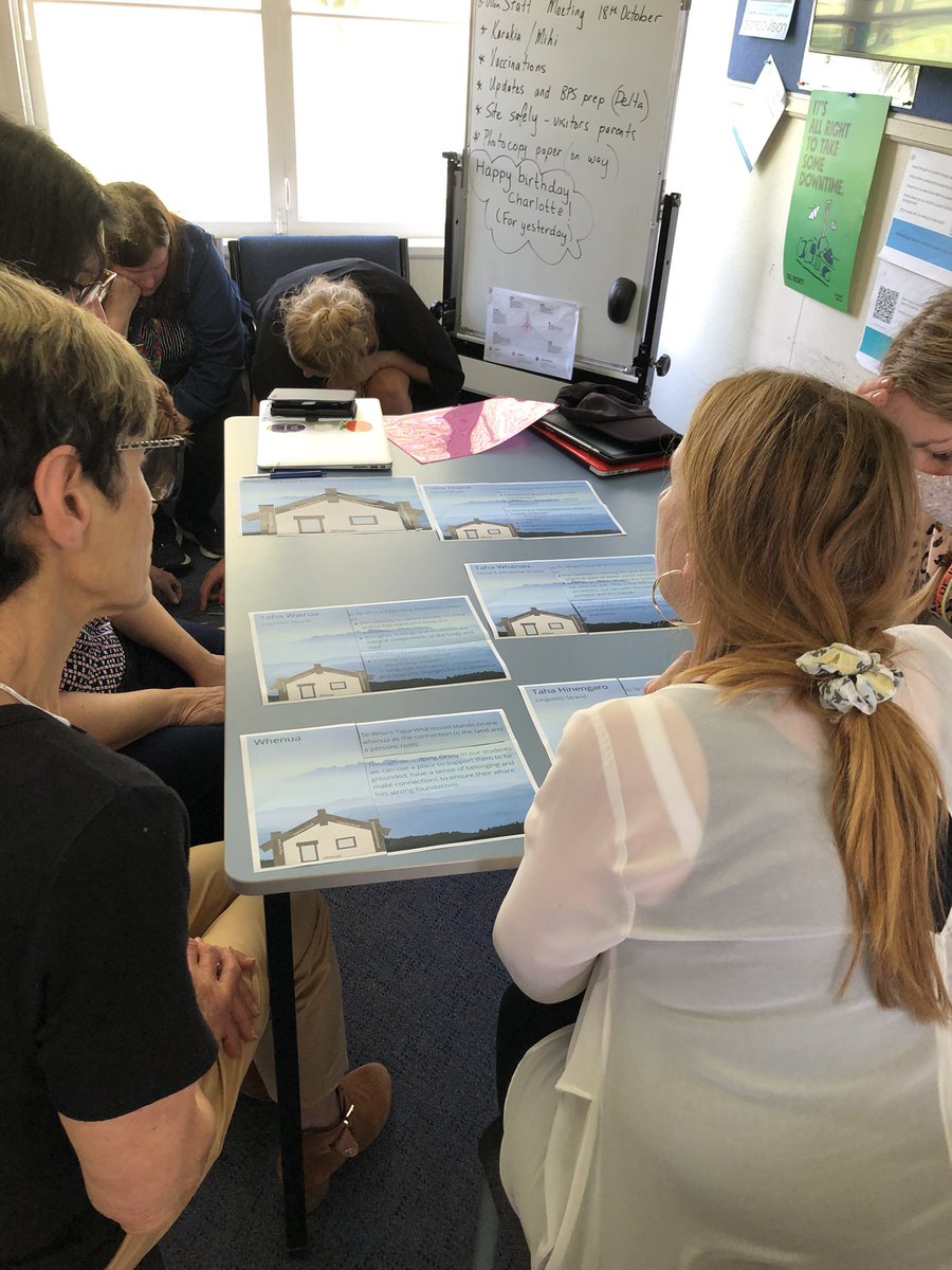 The oracy journey at Burnside Primary School. Part of our PLD today is matching up Te Whare Tapa Wha with our oracy framework. Awesome mahi! <a href="/TrudiBrowne/">Trudi Browne</a> <a href="/educationhubnz/">The Education Hub</a> #oracynz