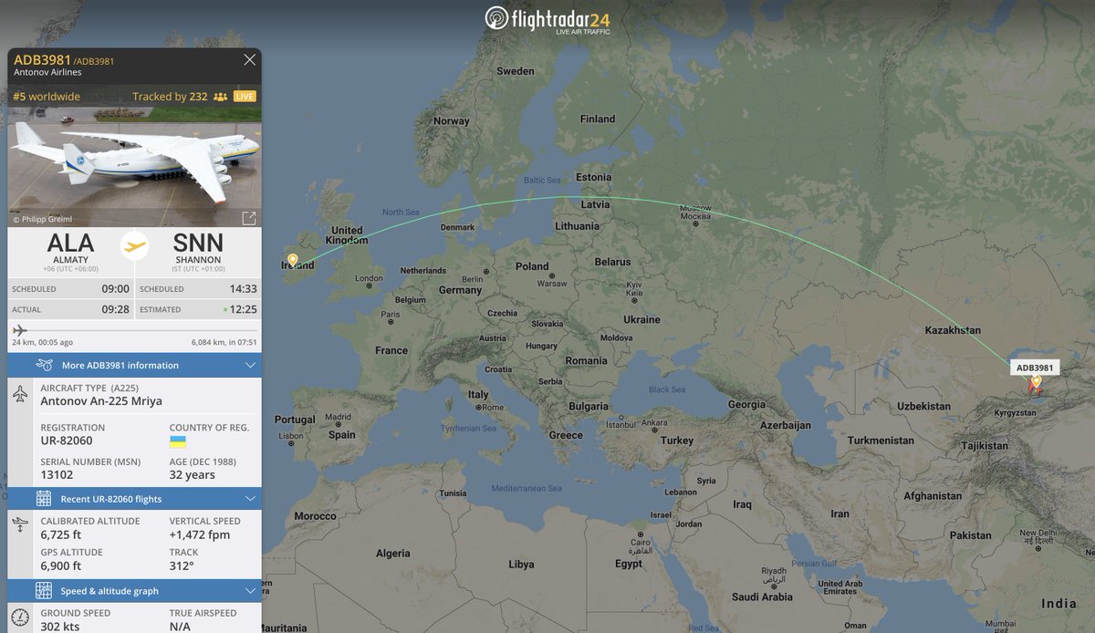 Antonov An-225 flight path.