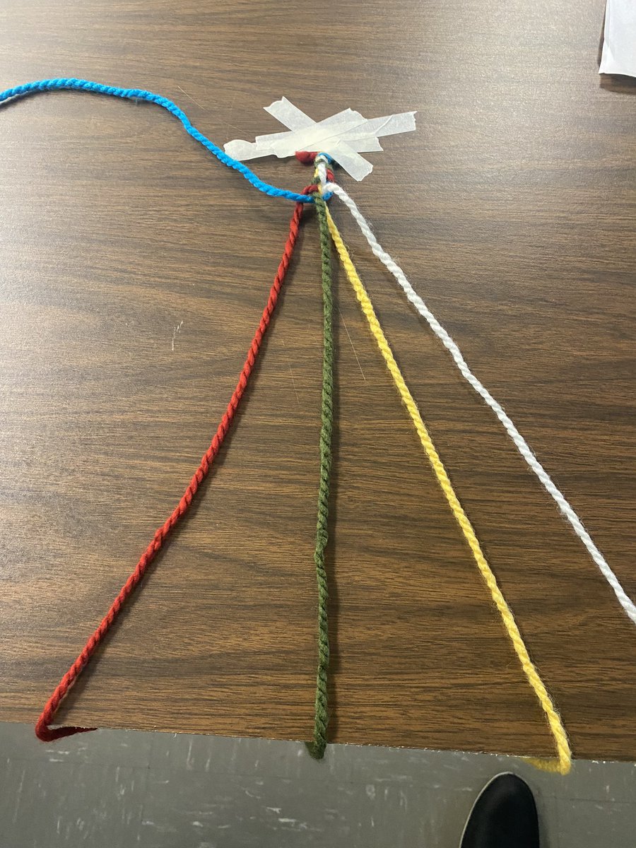 bradleyrbaker's tweet photo. Great class tonight #EDUC440 Focus on Indigenous Storywork by Dr. Archibald. Weaving story into course work.  @UBCTeacherEd students had the opportunity to weave while hearing story. TY @nephie11 for sharing knowledge tonight. #Resources @ubcIBEd @UBCEduc #Teachers #bced https://t.co/5zNxzaAHXY