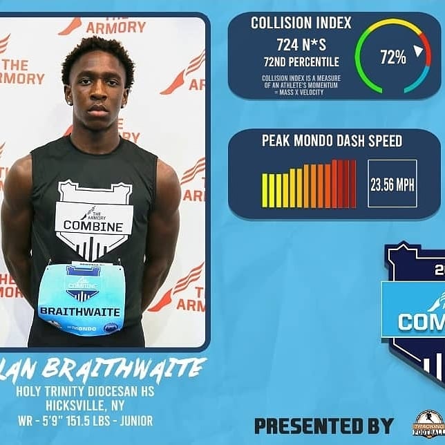 Wow Derrick Henry was clocked at 21.8 mph on MNF. c/o 23 WR/DB <a href="/iAmDylanB_/">Dylan Braithwaite</a> was officially clocked <a href="/ArmoryCombine/">Armory Combine</a> at 23.56 mph. 💨 <a href="/AthWestchester/">Athletics Westchester</a> <a href="/prospectnys/">Prospect NYS</a>