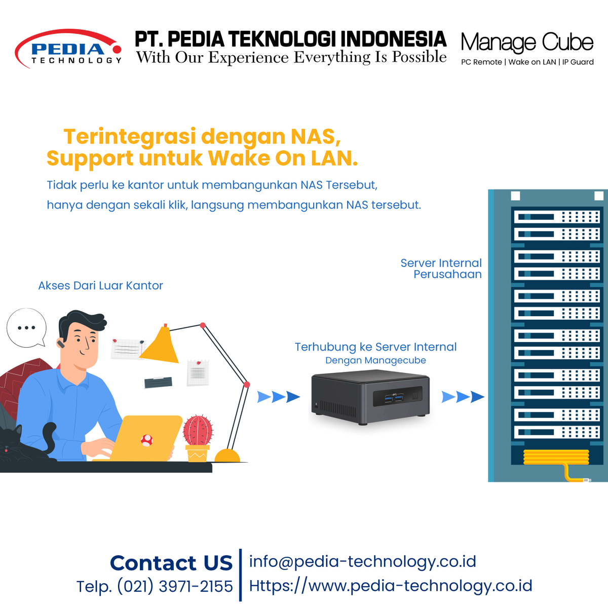 ManageCube tweet picture