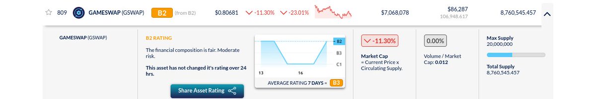 Brian Colon {I Never DM For $} tweet media