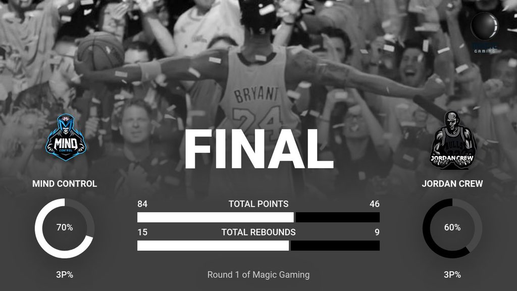 Mind Control 🧠 tweet media