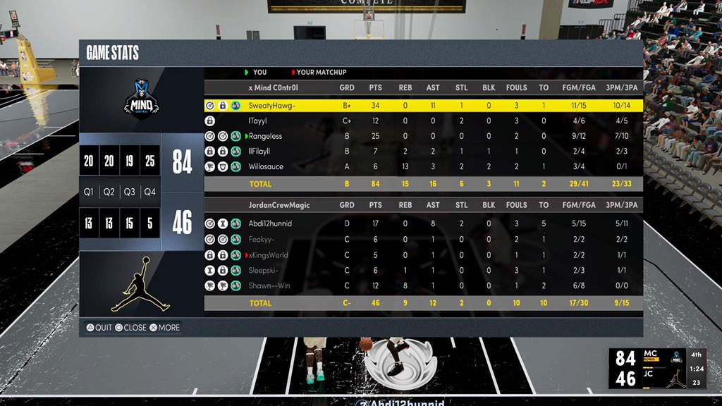 Mind Control 🧠 tweet media