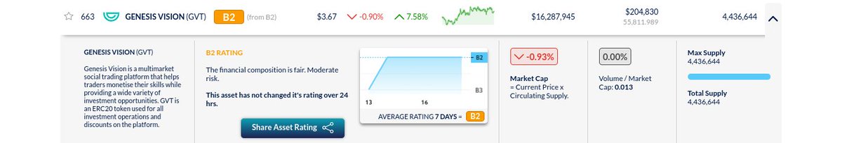 Brian Colon {I Never DM For $} tweet media