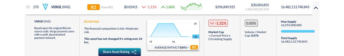 Brian Colon {I Never DM For $} tweet media