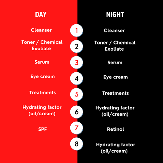 Best skincare routine of day and night, follow these steps for natural, healthy and glowing skin. #skincare #NaturalSkincare #beauty