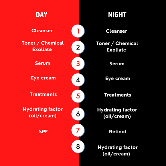 EvaMaycock's tweet photo. Best skincare routine of day and night, follow these steps for natural, healthy and glowing skin.
#skincare 
#NaturalSkincare 
#beauty https://t.co/9T73KetDkD