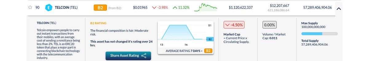 Brian Colon {I Never DM For $} tweet media