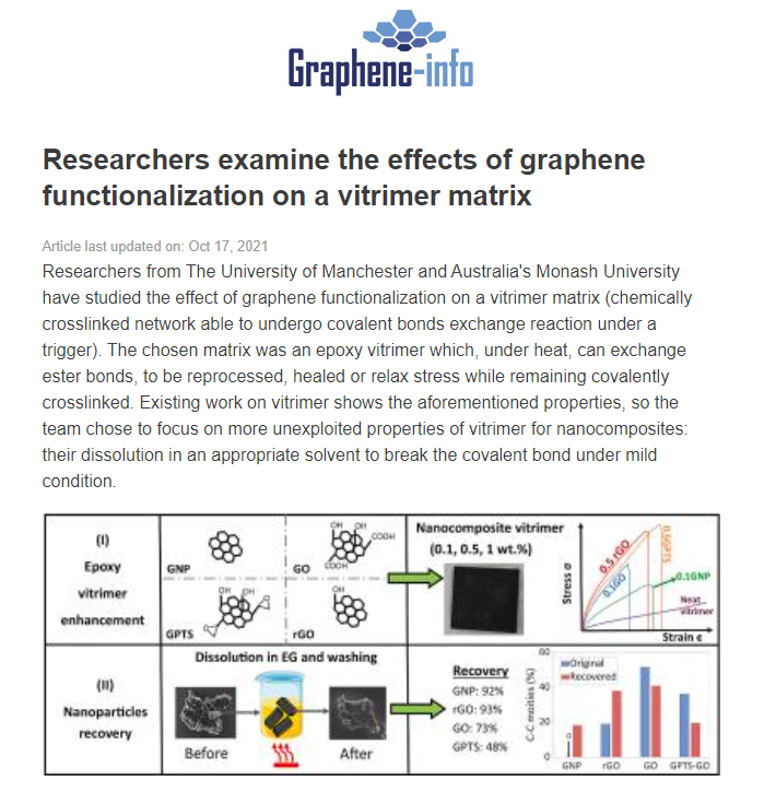 Thanks <a href="/grapheneinfo/">Graphene-Info</a> for sharing this paper from <a href="/QPoutrel/">Quentin Poutrel</a> on functionalisation of #Graphene and the possibility to recover it from a #vitrimer matrix. <a href="/monashengineers/">Monash Engineering</a> <a href="/MonashMSE/">Monash Materials</a> <a href="/UoMMaterials/">UoM Materials</a> <a href="/UoMGraphene/">The University of Manchester Graphene</a>  
tinyurl.com/yd9k74sp