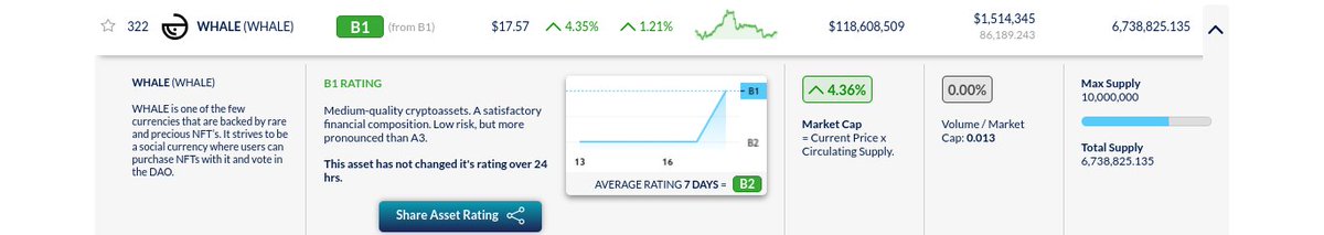 Brian Colon {I Never DM For $} tweet media