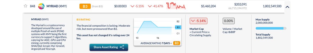 Brian Colon {I Never DM For $} tweet media