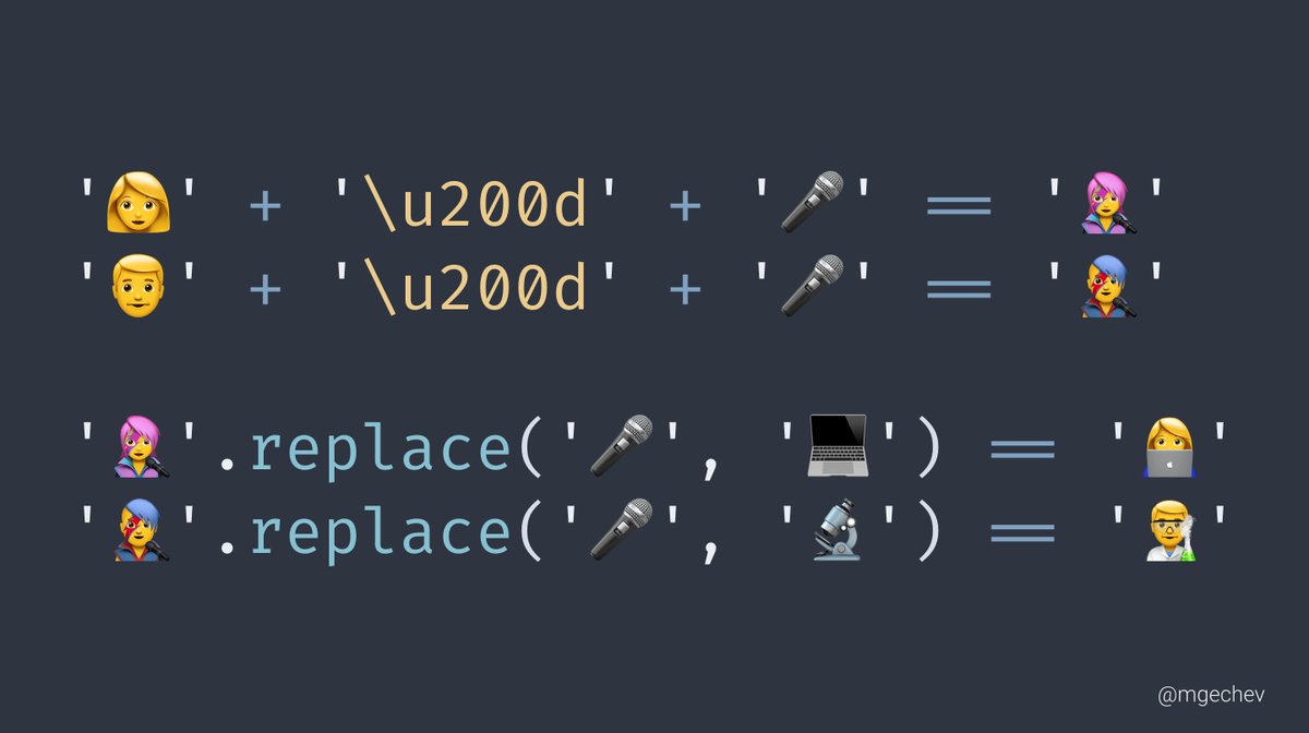 You can create and change emojis with JavaScript ✨