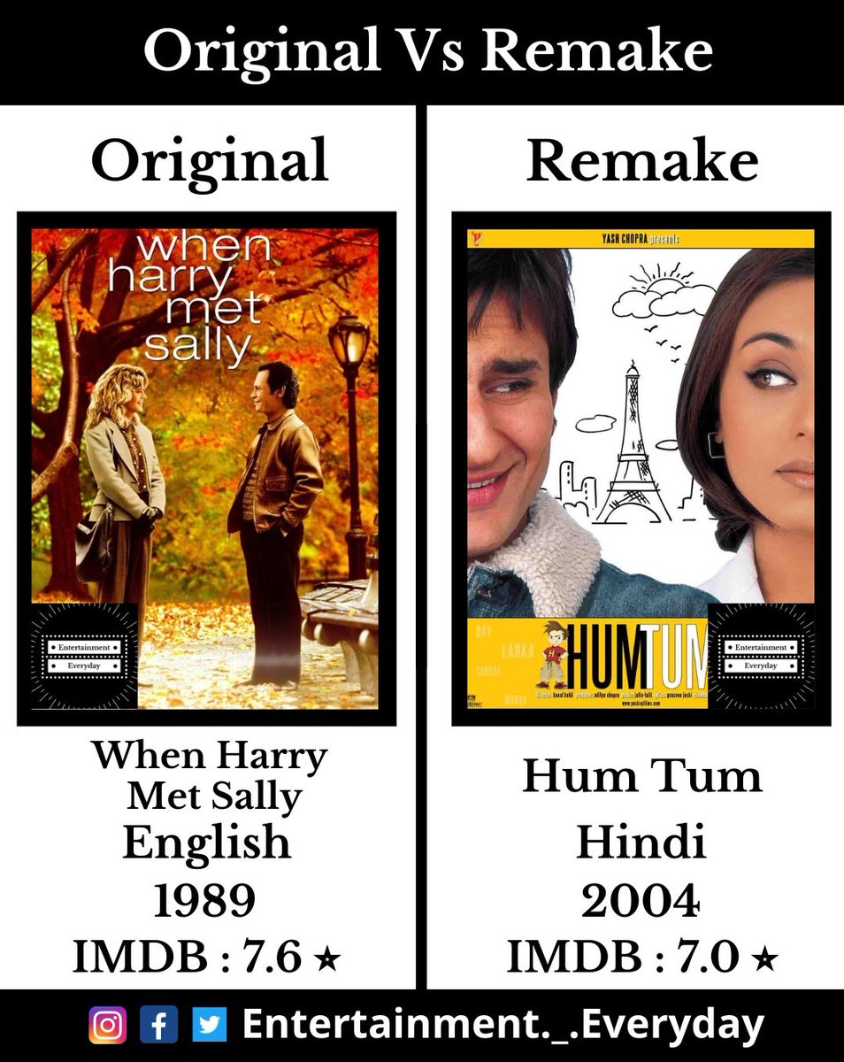 Entmt_Everyday's tweet photo. Loosely Based...
Follow @Entmt_Everyday
#entertainment #entertainment_everyday #humtum #whenharrymetsally #ranimukherjee #saifalikhan #akshaykumar #sanjaydutt #saifalikhan #hrithikroshan #varundhawan #sidharthmalhotra #shahidkapoor #prabhas #vijaydevarakonda #rashmikamandanna https://t.co/00VFda5o8v