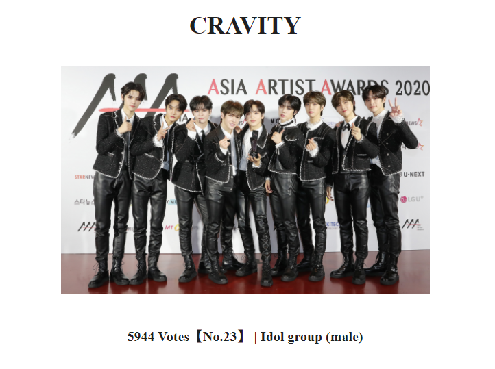 Tina Luvitys Hello Wake Up And Vote For Cravity On a T Co Atq2chtzn5