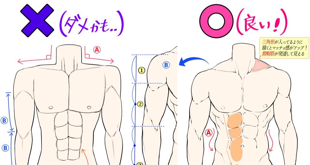 【吉村拓也のFANBOX講座】は

「人体の色んなイラスト講座」の
図書館みたいなものです📔✨
https://t.co/UKiQpTxkj5

「手や足や胴体」の他にも
「顔や髪型の講座👩🏻」も
500枚以上まとめて見放題です📖✨

ステイホームやお家時間を使って
絵が上達したい‼️
て人には「500円プラン」が1番お得です📖✨ 