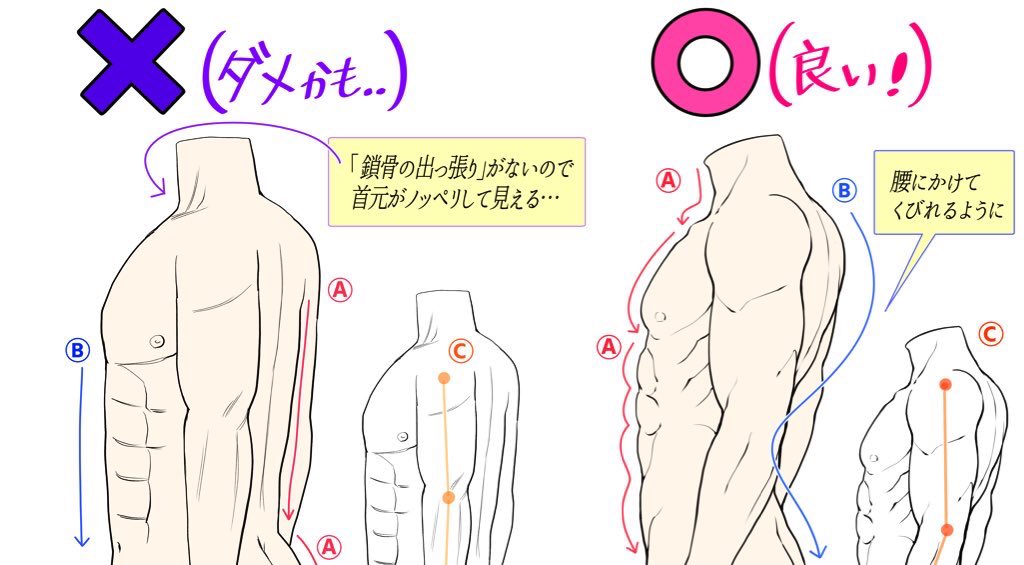 【吉村拓也のFANBOX講座】は

「人体の色んなイラスト講座」の
図書館みたいなものです📔✨
https://t.co/UKiQpTxkj5

「手や足や胴体」の他にも
「顔や髪型の講座👩🏻」も
500枚以上まとめて見放題です📖✨

ステイホームやお家時間を使って
絵が上達したい‼️
て人には「500円プラン」が1番お得です📖✨ 