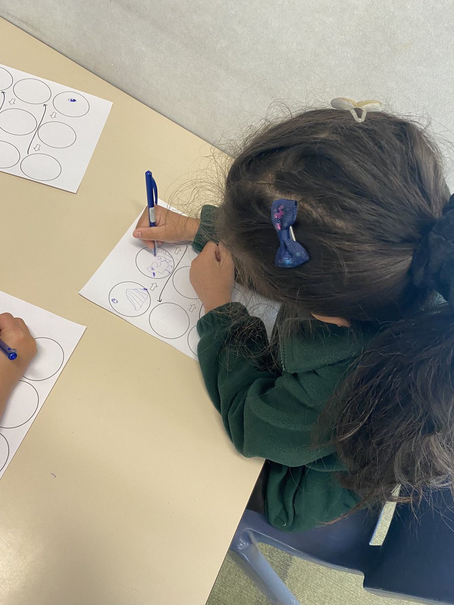 2021Pitau2's tweet photo. We have been busy mapping our new story - The Elves and the Cloakmaker! We are excited to familiarise ourselves with the story more tomorrow and start stepping it #storytellingschoolnz #bromleyschoolnz https://t.co/mP9NfEDRr7