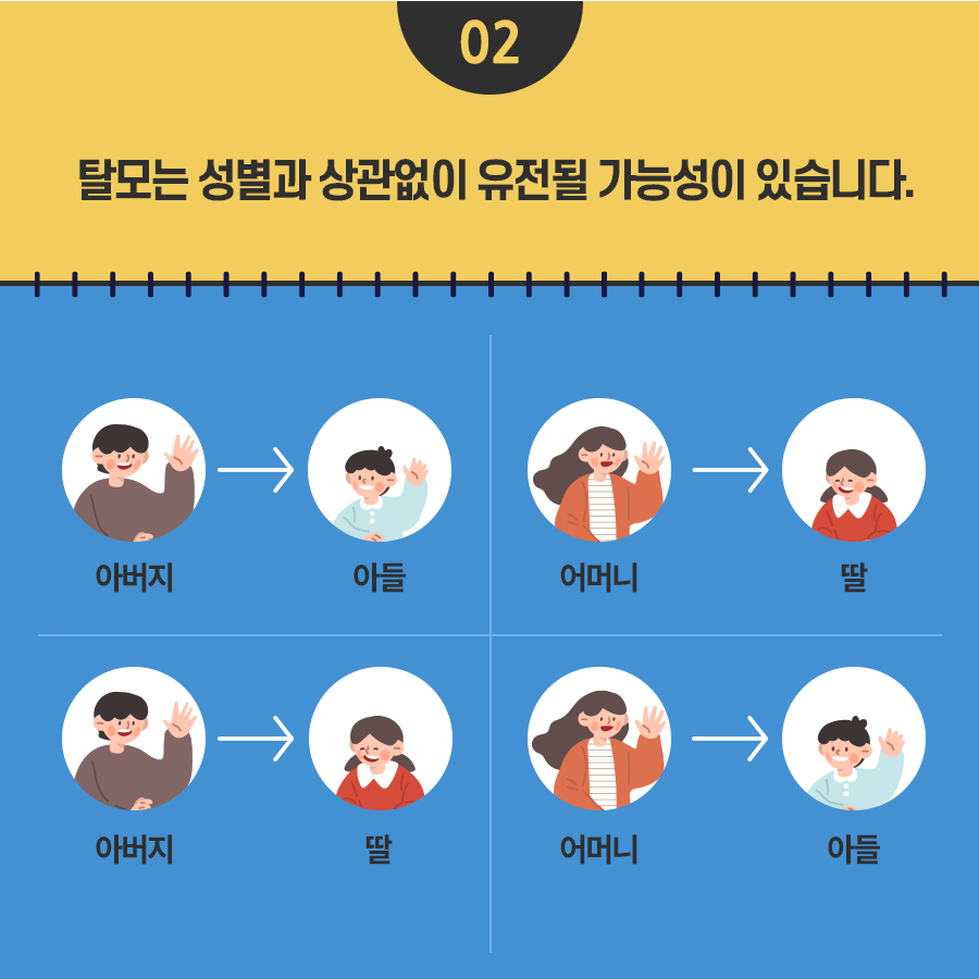 ebs_bestdoctors's tweet photo. 탈모에 대한 상식을 EBS 명의와 함께 바로 잡아 보세요!
유전요인과 식이요법! 무엇이 있을까요?
▶다시보기 https://t.co/d9XBY8gsHs

#탈모 #ebs명의 https://t.co/3GkqvDSi8Q