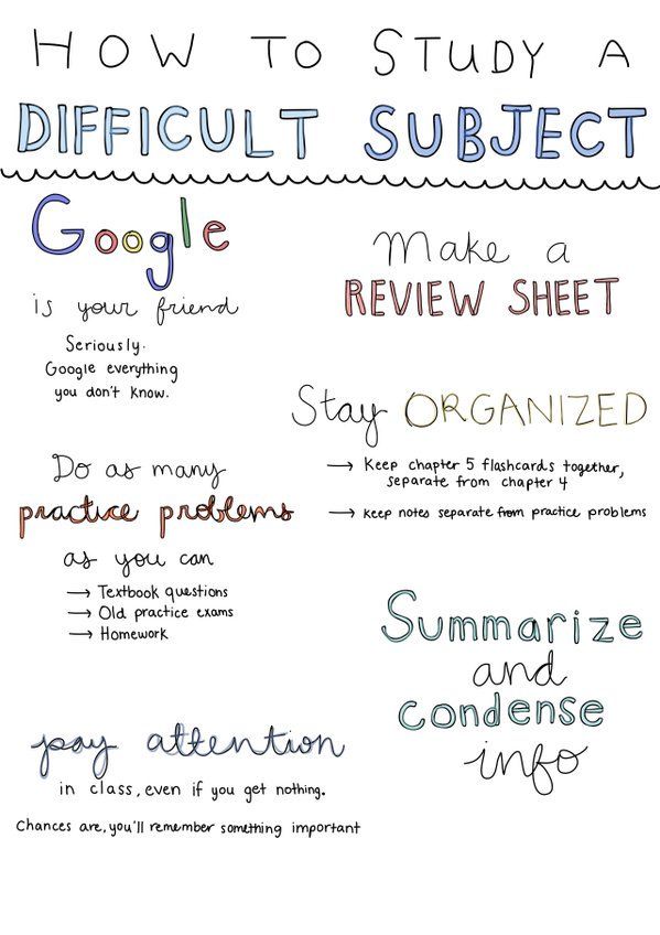 Teachingso's tweet photo. How to study a difficult subject #Teaching https://t.co/RUc662jbgs