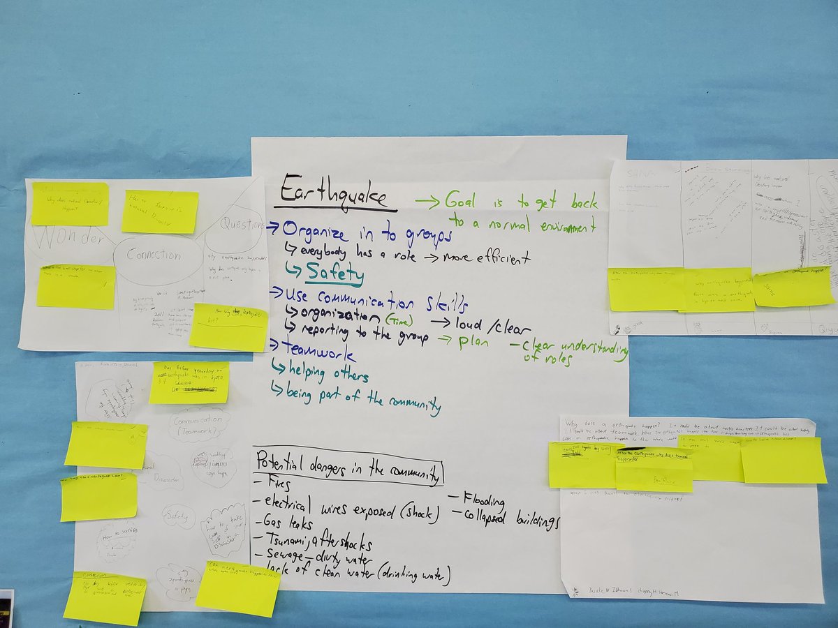 Using visible thinking routines like 'Give one, Get one' or 'What's the stories?' really help to get inside the heads of my students and see what they understand from a provocation for a new unit or a book they are reading. #CAinspires #makingthinkingvisible