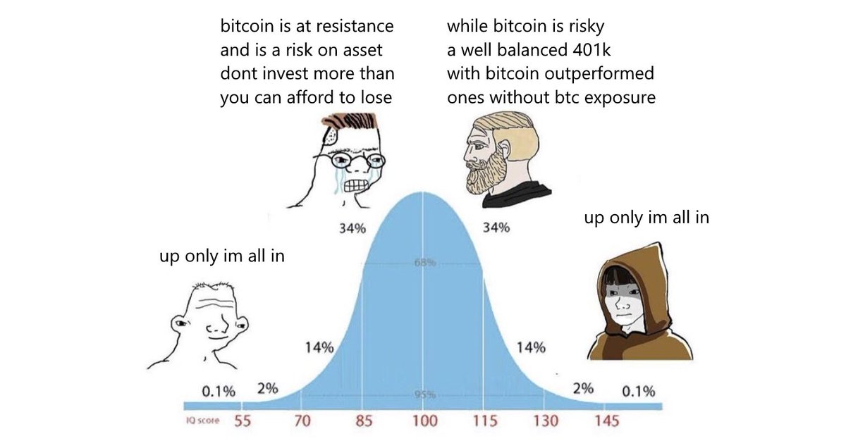 AWice's tweet photo. up only im all in

$BTC #Bitcoin https://t.co/4dhTuNelLa