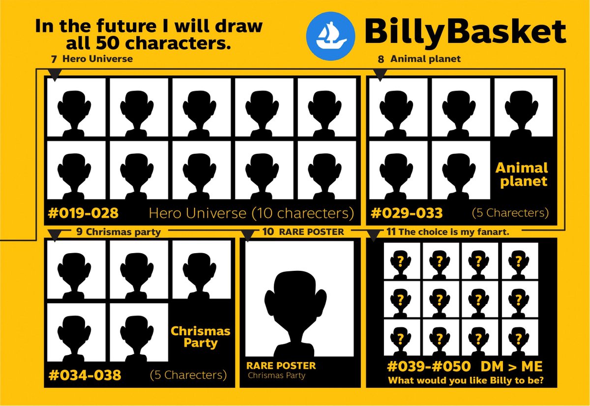 billy_basket's tweet photo. 🚀My road map Billybasket 
Welcome to the world of Billybasket. If you are interested in my work art, please follow and retweet this. Thank you.🤩
👉🏻https://t.co/khtSsDTDlc

#nftbillybasket #NFTs #nftcollector 
#blockchain #Ethereum #Crypto #NFTdrop #Bitcoin #OpenSeaNFT https://t.co/CvtZDFkNFn