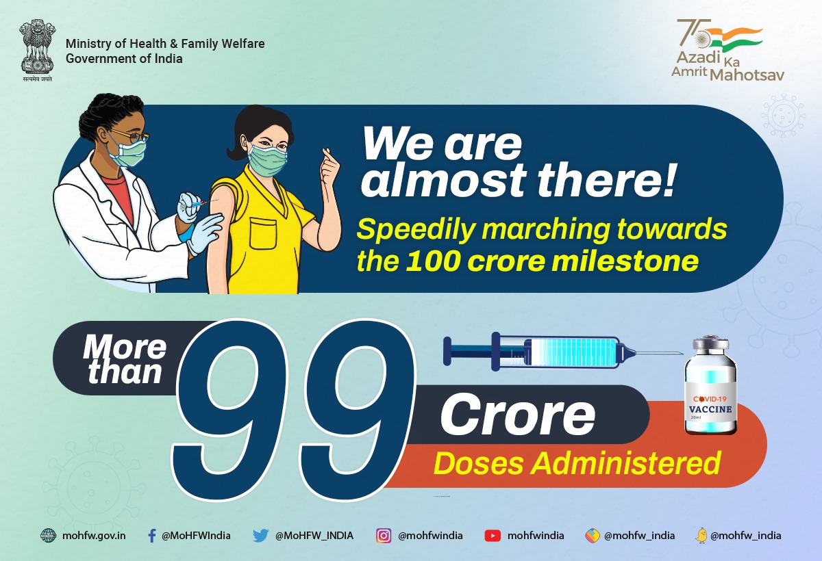 MoHFW_INDIA's tweet photo. #LargestVaccineDrive 
#Unite2FightCorona https://t.co/LQboUvY3Au