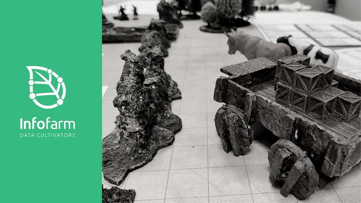 InfoFarm_be's tweet photo. Bij Infofarm wordt ook plezier hoog in het vaandel gedragen 🏳️

Onze farmers zijn helemaal verknocht aan ‘Dungeons &amp; Dragons’. Via dit rollenspel leren we elkaar op een heel ander manier kennen.. to say at least 🙃. 

#topteam #dungeonsanddragons #infofarm #oneteam https://t.co/vFsvGSb5oR