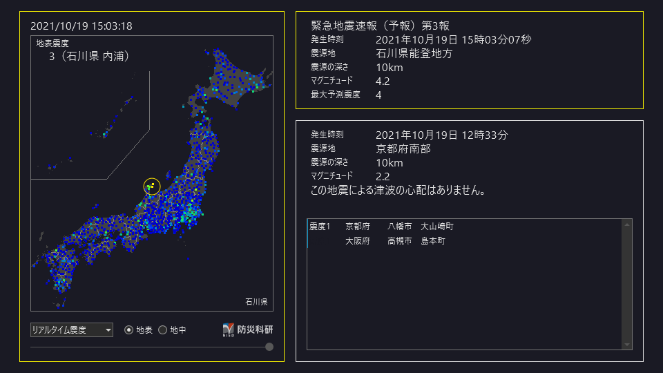 ট ইট র 地震 津波 火山情報 緊急地震速報 予報 第10報 最終 19日15時03分07秒頃 石川県能登地方で地震がありました 震源の深さは約10km マグニチュードは4 2程度 最大震度は4程度と推定されます