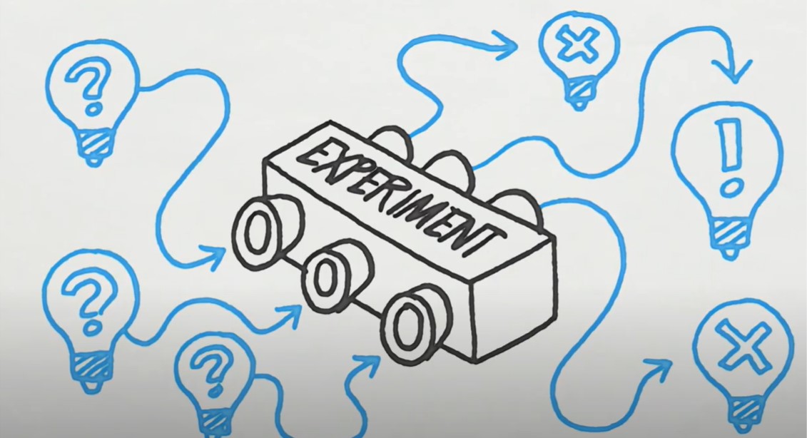 MinnaLaitinenHY's tweet photo. Innovative organisational culture – Best ideas applied through agile experimentation.
Operations are continuously improved in small increments. Successes are celebrated! The audit of quality system of @helsinkiuni 26th – 28th October.
#WeAreHelsinkiUni #quality #fineec https://t.co/LHHgsEDgr3