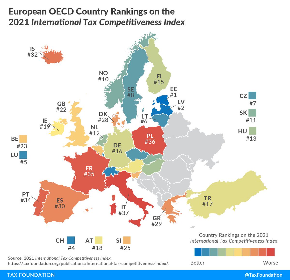 FundacjaFOR's tweet photo. W opublikowanym dziś rankingu konkurencyjności systemów podatkowych, przygotowanym przez @TaxFoundation, polski system podatkowy został oceniony jako drugi najgorszy wśród uwzględnionych 37 państw OECD.

Komentarz @MA_Zielinski przeczytacie na stronie ➡️ https://t.co/NkWzngrBc5 https://t.co/4fU5a8uexc