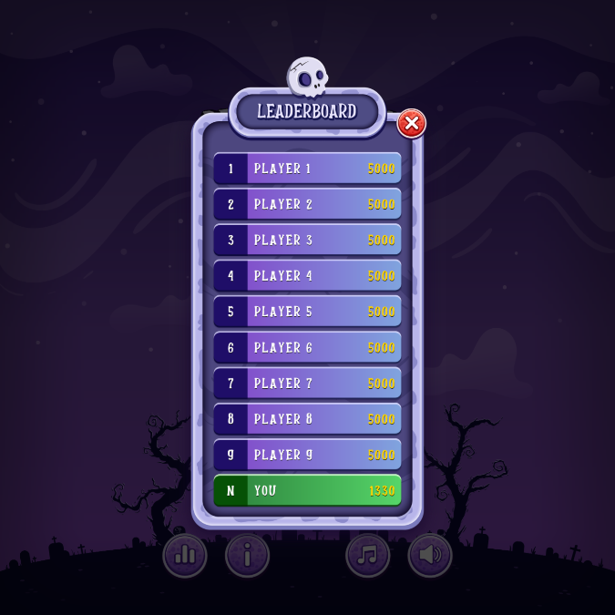 doondookstudio's tweet photo. Only 5 days left to buy the #HTML5 game:
"Halloween Knife"
Don't miss this amazing opportunity and engage your audience!

Licenses left with 30% discount: 3 out of 10
Contact us to order the game:
https://t.co/37ysqKRUy2
#indiegame #indiedev #indiegamedev #gamedev #gamedeveloper https://t.co/t0BQdG9i5W