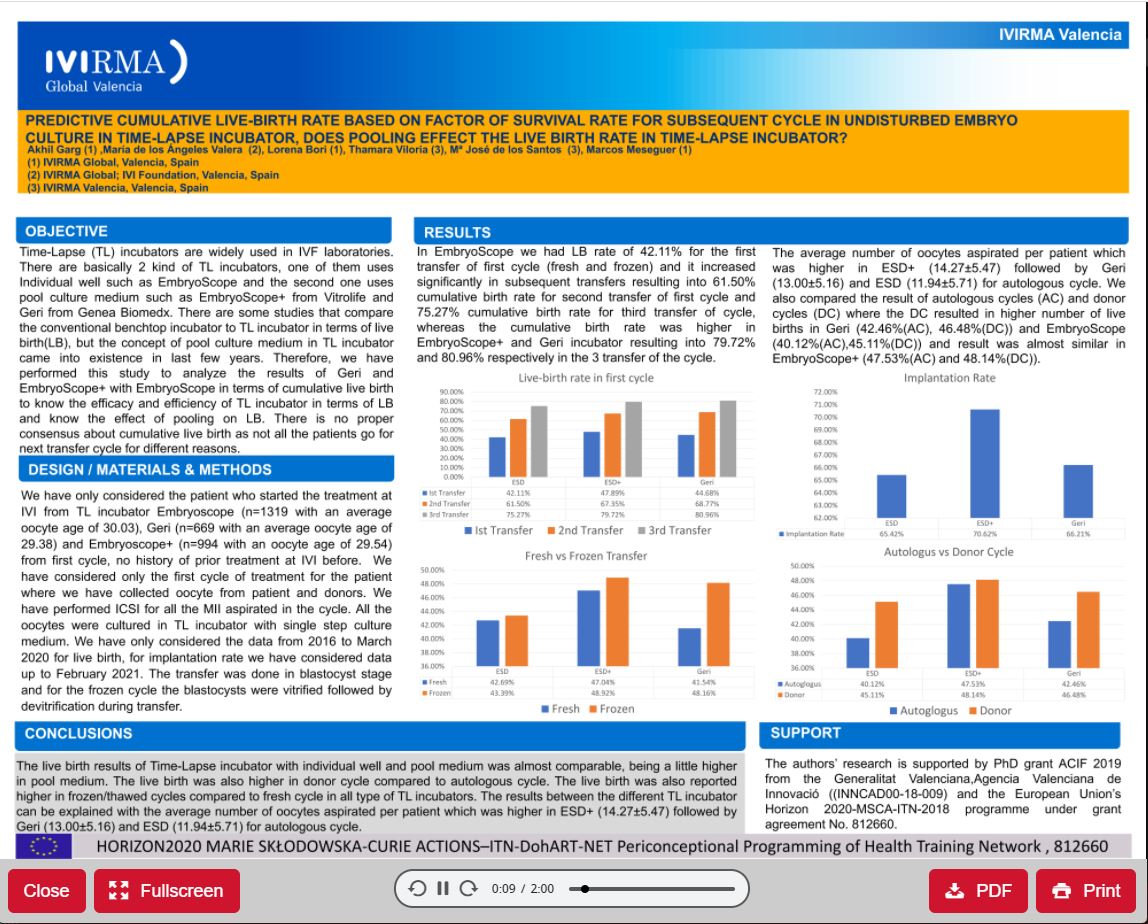 DohartNET (@dohartnet) on Twitter photo One of our ESR, ESR13(<a href="/AkhilGarg91/">Akhil Garg</a>) will be presenting his work at American Society for Reproductive Medicine Congress (asrmcongress.org) One of our ESR, ESR13(<a href="/AkhilGarg91/">Akhil Garg</a>) will be presenting his work at American Society for Reproductive Medicine Congress (asrmcongress.org)